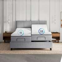 Read Personal Comfort Reviews